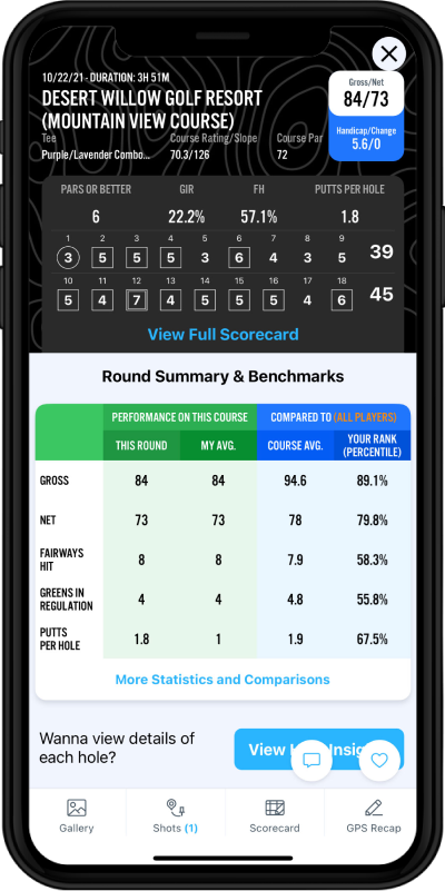 Golf GPS App Scorecard Shot Tracking More 18Birdies